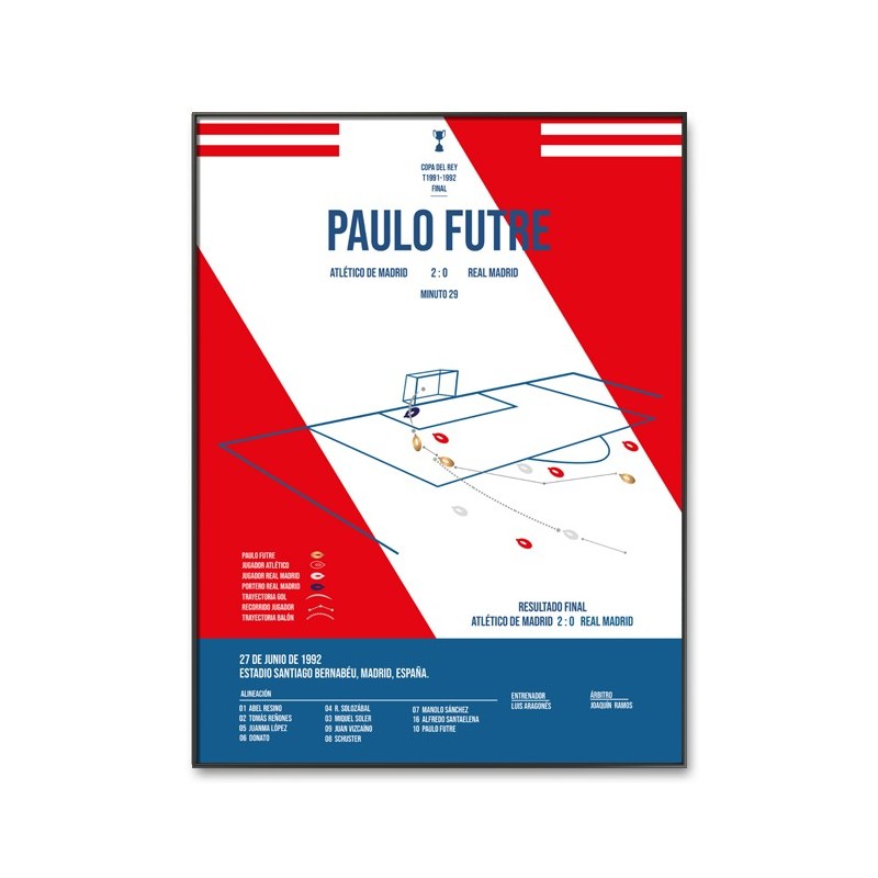 GOL FUTRE 0-2 REAL MADRID TEMP. 91/92 Total Futbol Cards - Feeberse