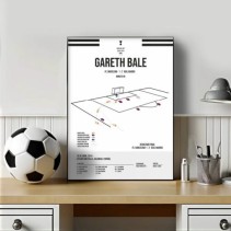 GOL BALE FINAL COPA DEL REY TEMP. 13/14. FC BARCELONA 1 – 2 REAL MADRID Total Futbol Cards - Feeberse