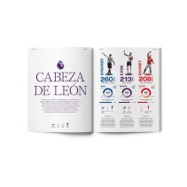 PANENKA 148 PANENKA - Feeberse